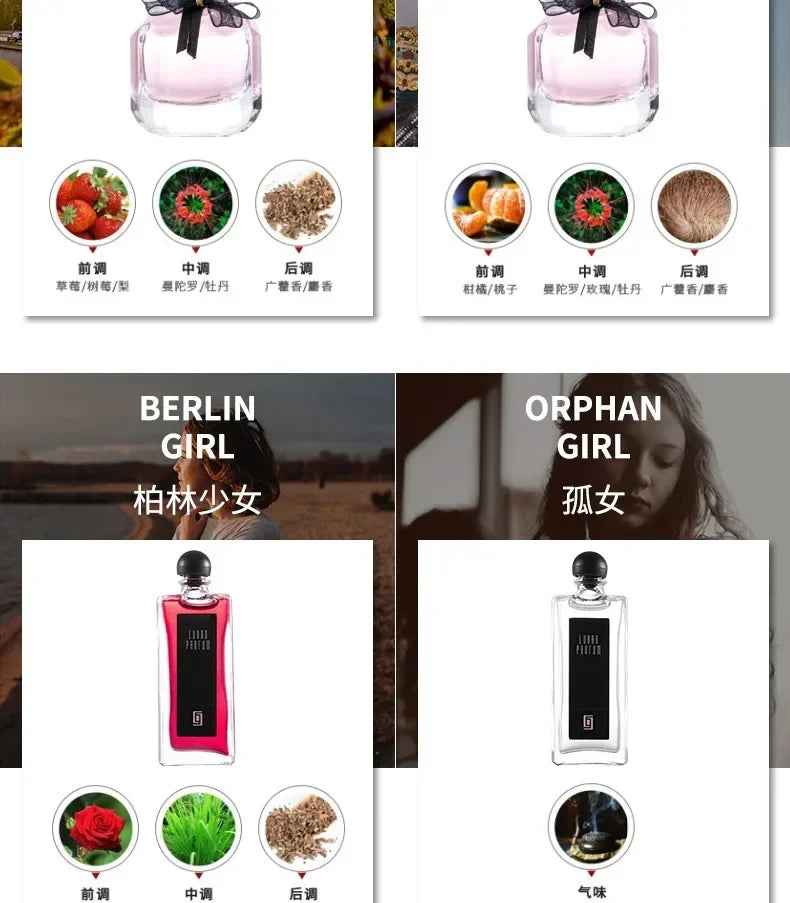 7.5ml Samples Perfume Original Women Men Luxury Long Lasting Floral Fruity Aroma Atomizer Perfumes Natural Body Spray Fragrance