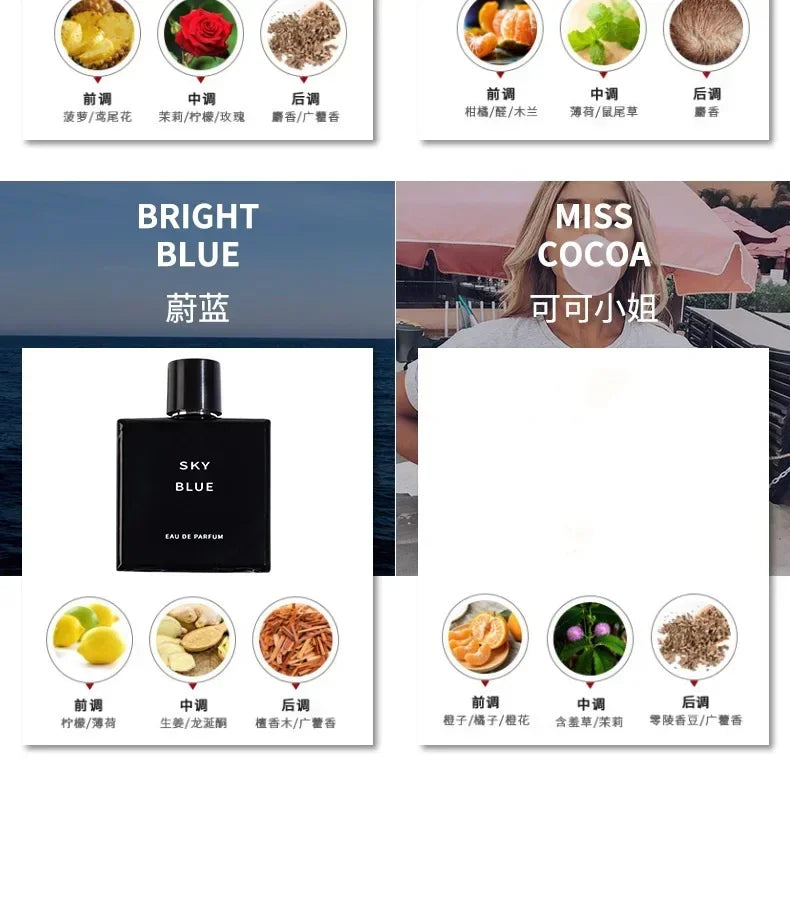 7.5ml Samples Perfume Original Women Men Luxury Long Lasting Floral Fruity Aroma Atomizer Perfumes Natural Body Spray Fragrance