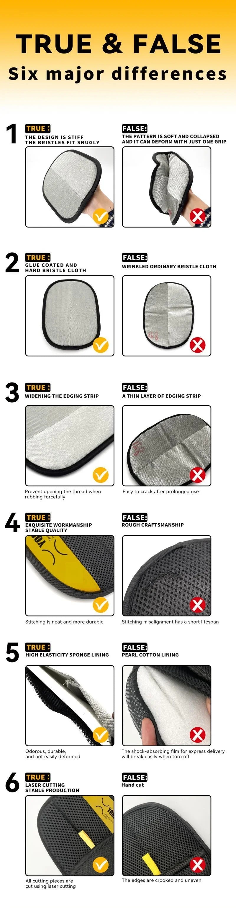 Pet Hair Remover Gloves Electrostatic