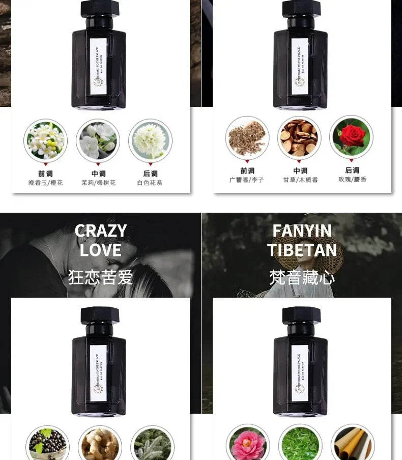 7.5ml Samples Perfume Original Women Men Luxury Long Lasting Floral Fruity Aroma Atomizer Perfumes Natural Body Spray Fragrance