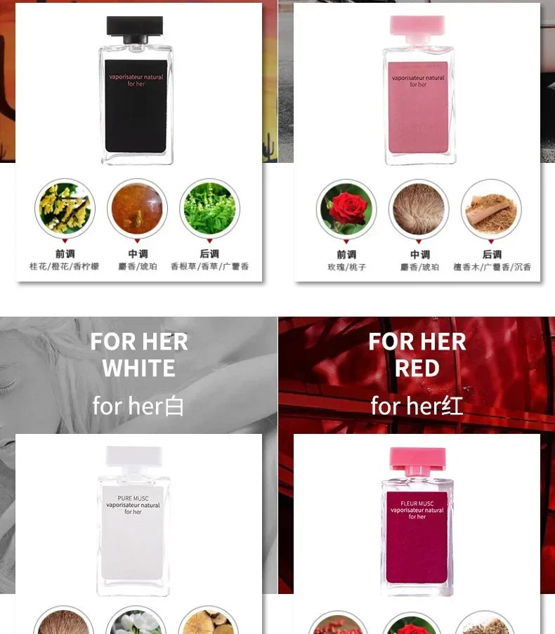 7.5ml Samples Perfume Original Women Men Luxury Long Lasting Floral Fruity Aroma Atomizer Perfumes Natural Body Spray Fragrance