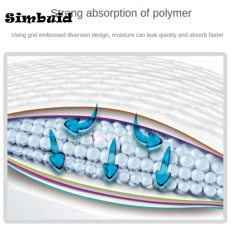 Super Absorbent Pet Diaper Dog Training Pee Pads Disposable