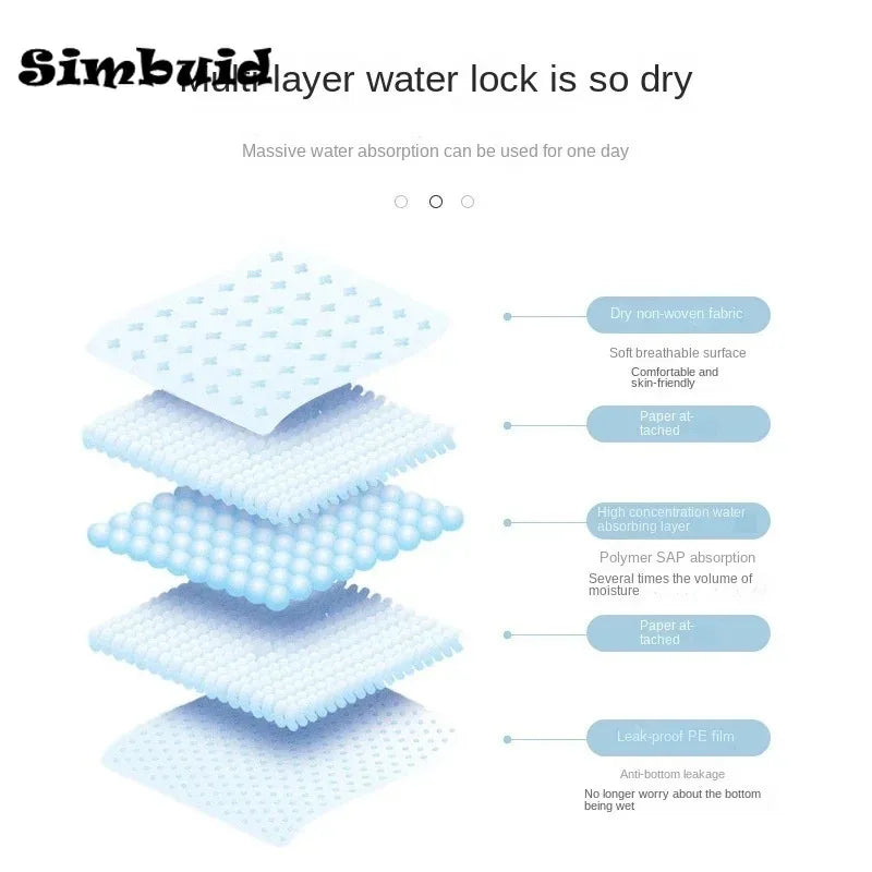 Super Absorbent Pet Diaper Dog Training Pee Pads Disposable