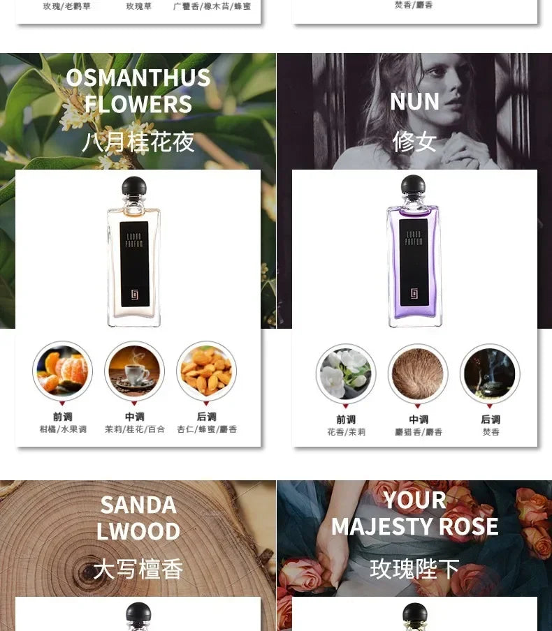 7.5ml Samples Perfume Original Women Men Luxury Long Lasting Floral Fruity Aroma Atomizer Perfumes Natural Body Spray Fragrance