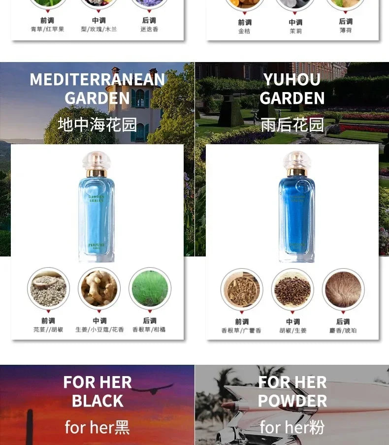 7.5ml Samples Perfume Original Women Men Luxury Long Lasting Floral Fruity Aroma Atomizer Perfumes Natural Body Spray Fragrance