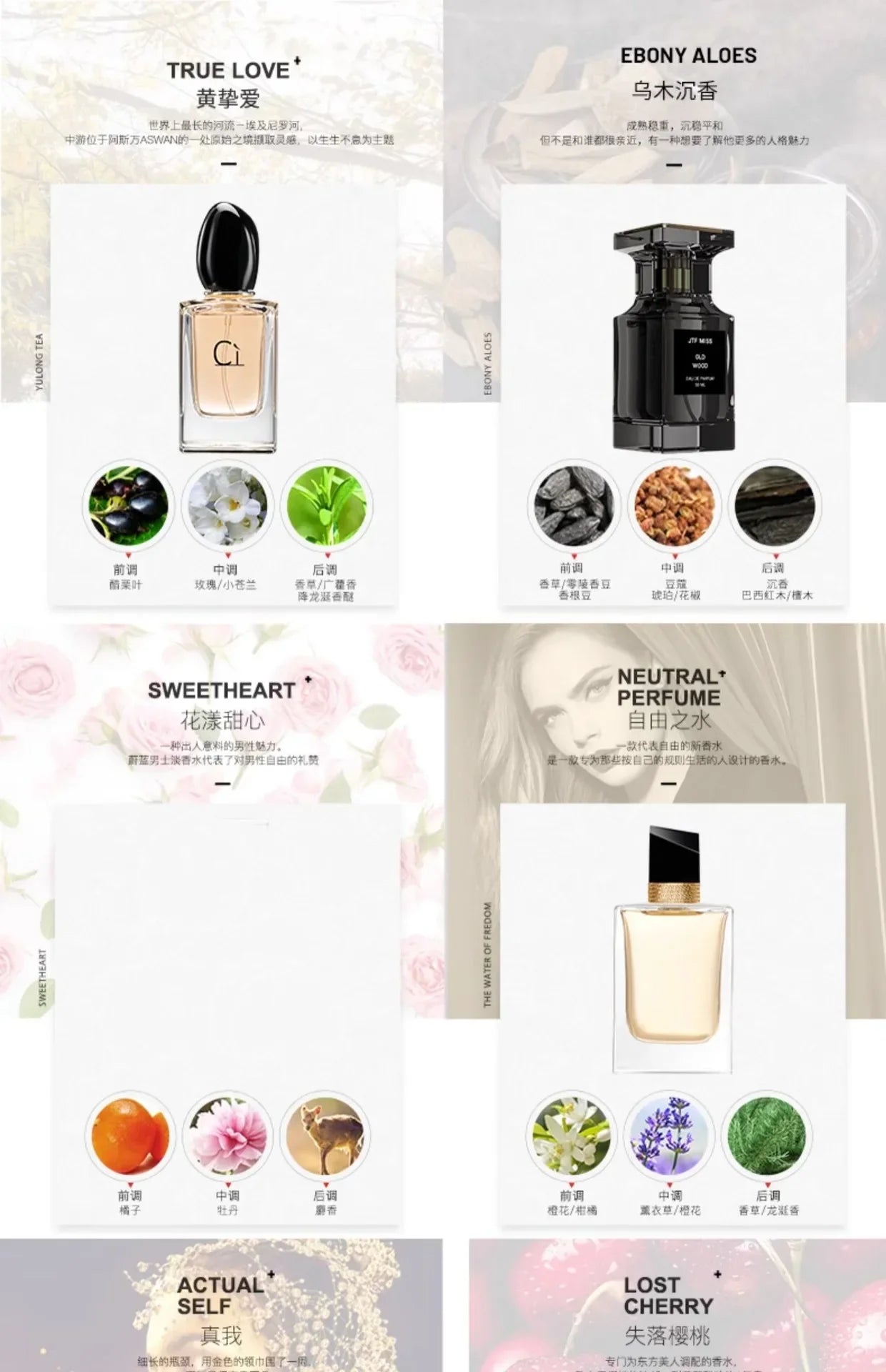 7.5ml Samples Perfume Original Women Men Luxury Long Lasting Floral Fruity Aroma Atomizer Perfumes Natural Body Spray Fragrance