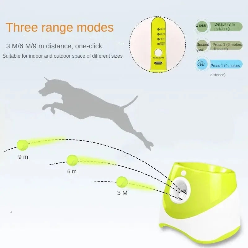 Dog Launcher Automatic Dogs Chase Toy Tennis