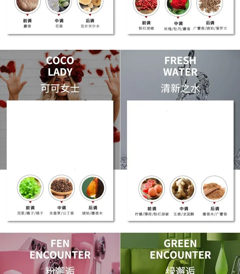 7.5ml Samples Perfume Original Women Men Luxury Long Lasting Floral Fruity Aroma Atomizer Perfumes Natural Body Spray Fragrance