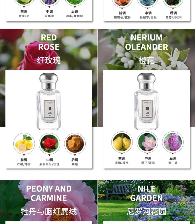 7.5ml Samples Perfume Original Women Men Luxury Long Lasting Floral Fruity Aroma Atomizer Perfumes Natural Body Spray Fragrance