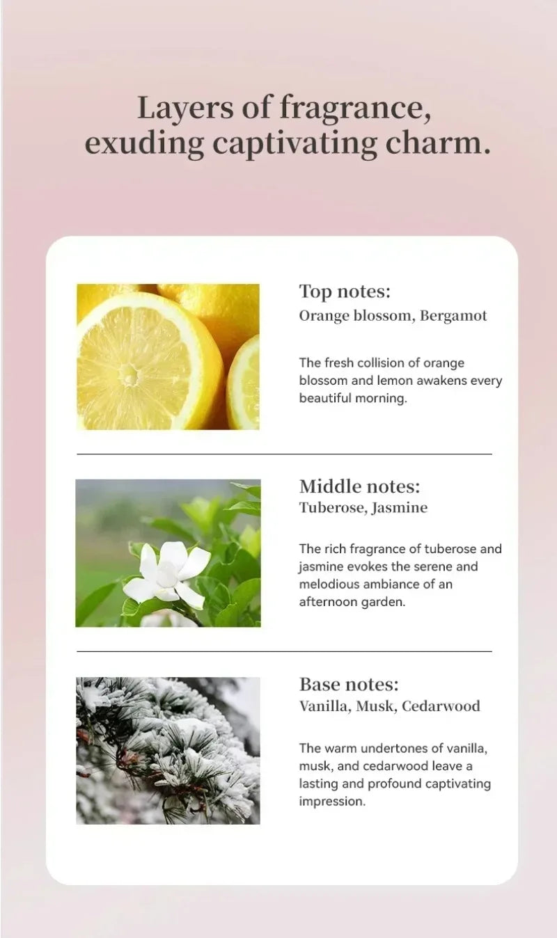 My Way Intense Perfume