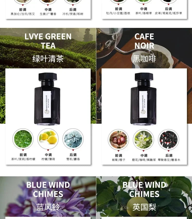 7.5ml Samples Perfume Original Women Men Luxury Long Lasting Floral Fruity Aroma Atomizer Perfumes Natural Body Spray Fragrance