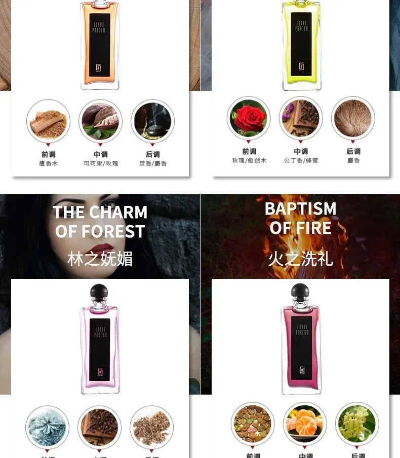 7.5ml Samples Perfume Original Women Men Luxury Long Lasting Floral Fruity Aroma Atomizer Perfumes Natural Body Spray Fragrance