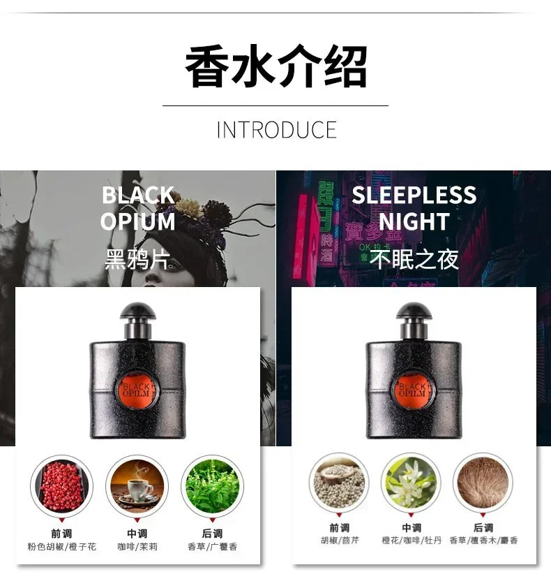 7.5ml Samples Perfume Original Women Men Luxury Long Lasting Floral Fruity Aroma Atomizer Perfumes Natural Body Spray Fragrance